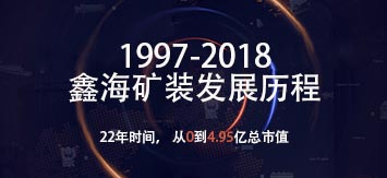 ͻƿװ20귢չ