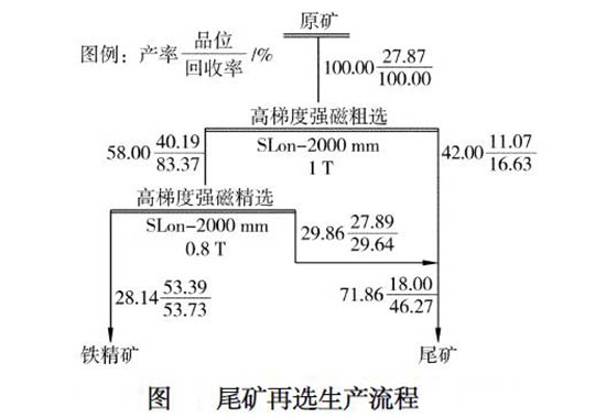 400t/aβѡ