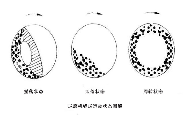ʪʽĥй켣