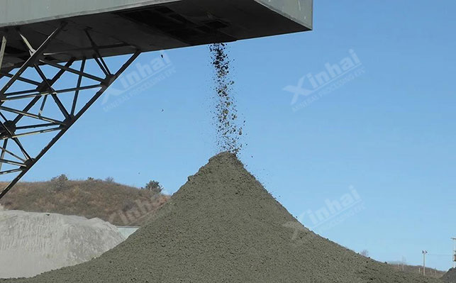 β