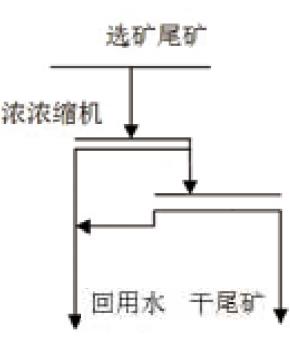 βŨ
