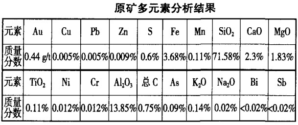 ĳϸʯ