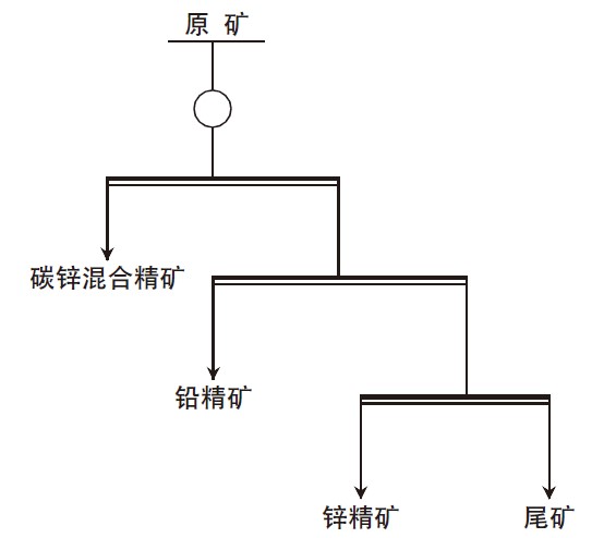 ̼ϸǦпͼ
