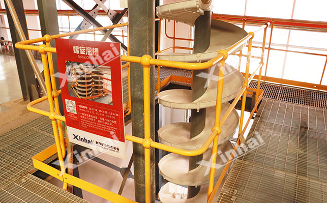 锡矿重选方法 锡矿重选方法