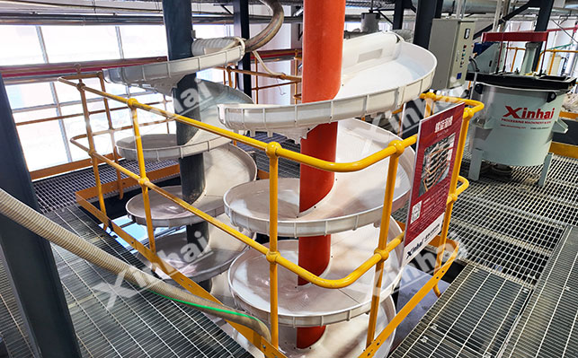 锡矿螺旋溜槽重选方法 锡矿螺旋溜槽重选方法