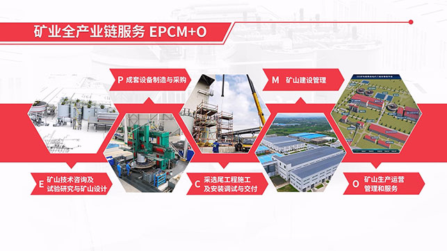 EPCܳа-ȫҵ